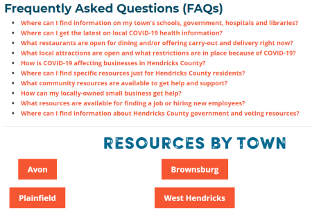 Frequently Asked Questions on the Resources page