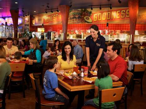 Red Robin Gourmet Burgers