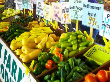 State Farmers Market Raleigh Raleigh Nc 27603