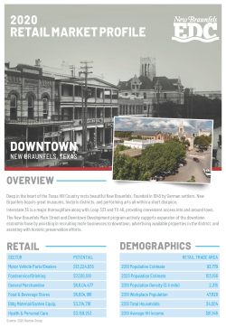 NBEDC 2020 Retail: Downtown New Braunfels
