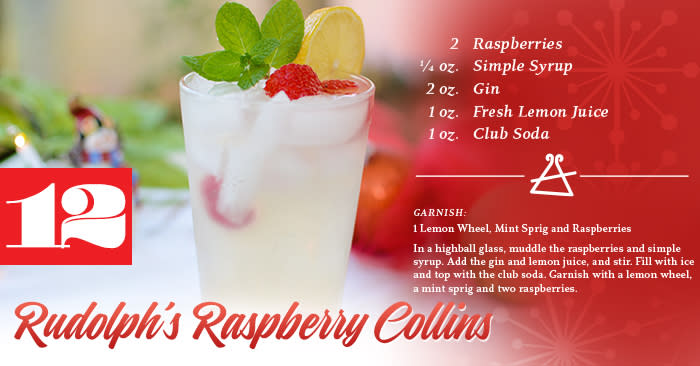 Rudolph's Raspberry Collins Recipe