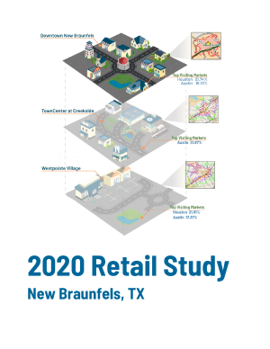 2020 Retail Study