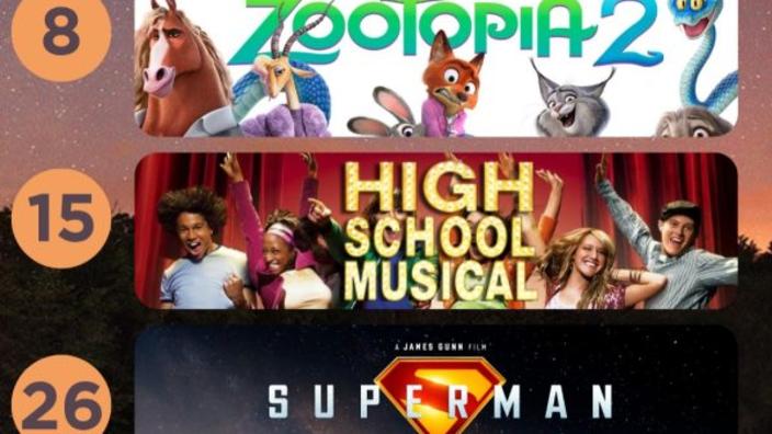 Provo Movies in the Park 2026