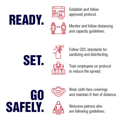 Ready Set Go Safely Commitment