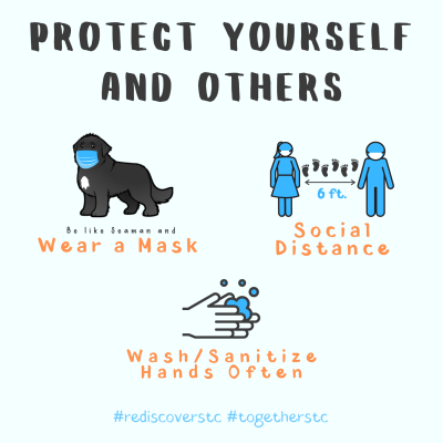Protect Yourself and Others