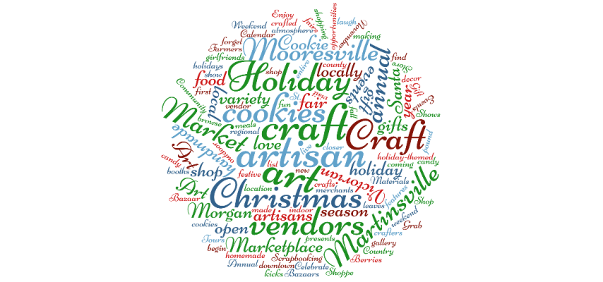 Craft Show Word Cloud