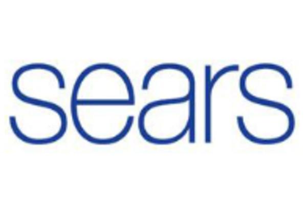 Sears Appliance Outlet