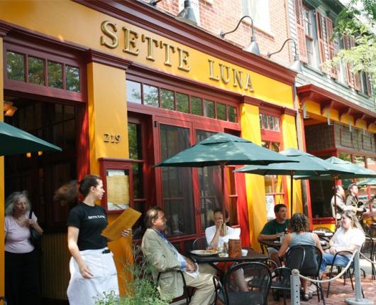 Sette Luna Easton Pa 18042