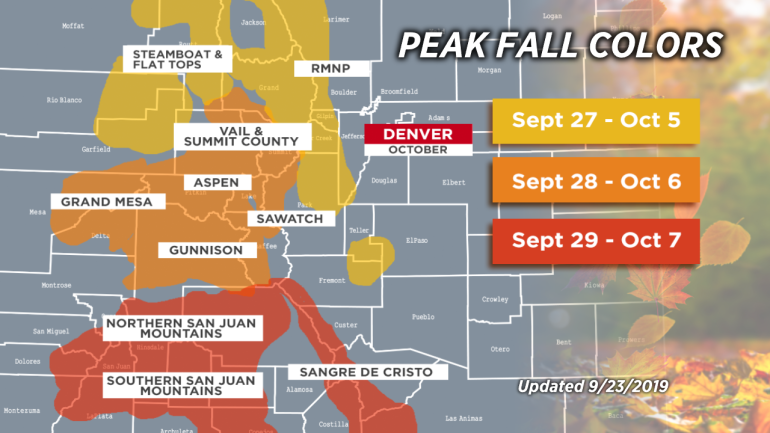 Chris Tomer 2019 Colorado fall color timeline