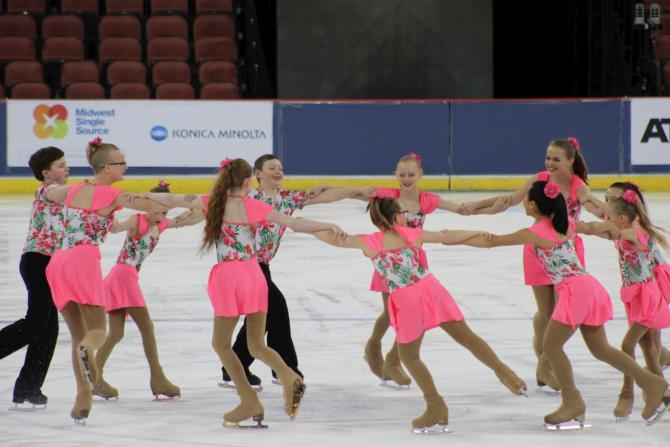 A synchronized ice skating team performing at INTRUST Bank Arena in Wichita