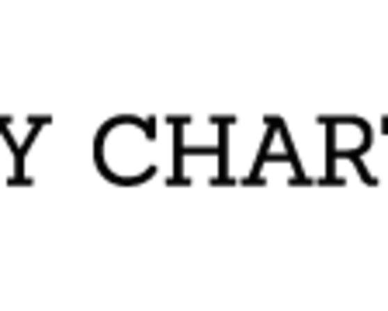 Albany Charter Bus Company