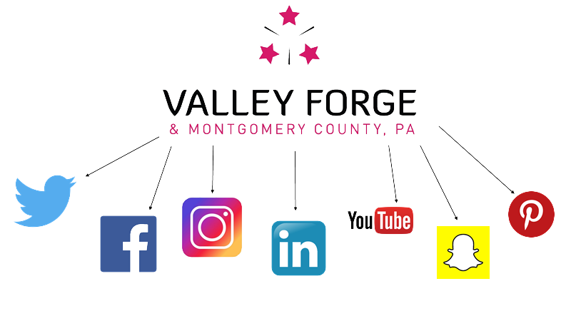 VFTCB Social Media Channels