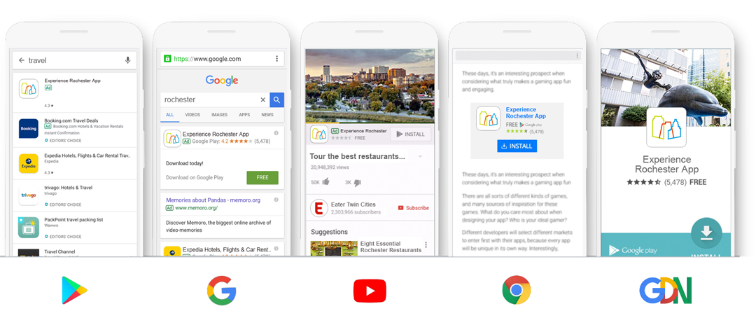 GoogleAppCampaign - App promotion