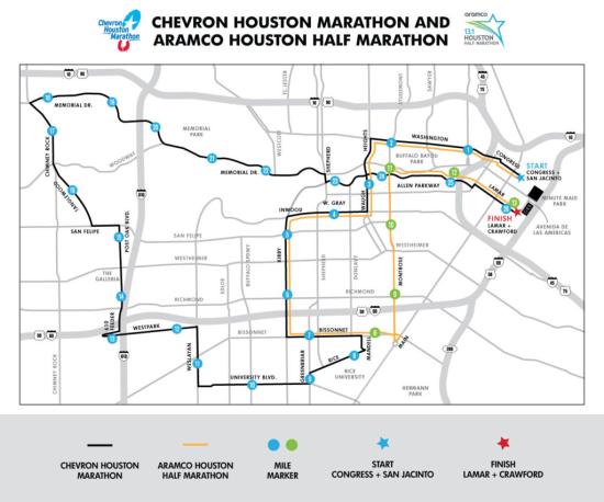 Chevron Marathon Houston