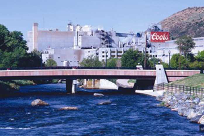 Coors Brewery Tours Millercoors