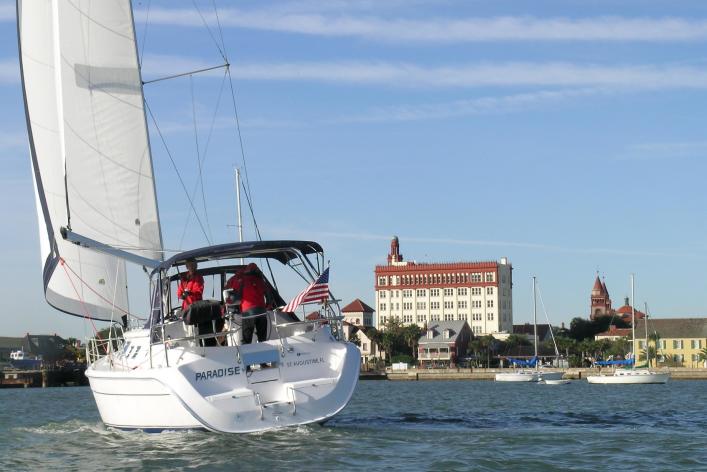 Florida Boat Rentals Find The Perfect Boat In Florida To Rent