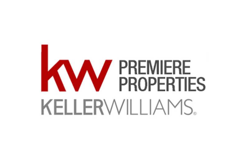KW