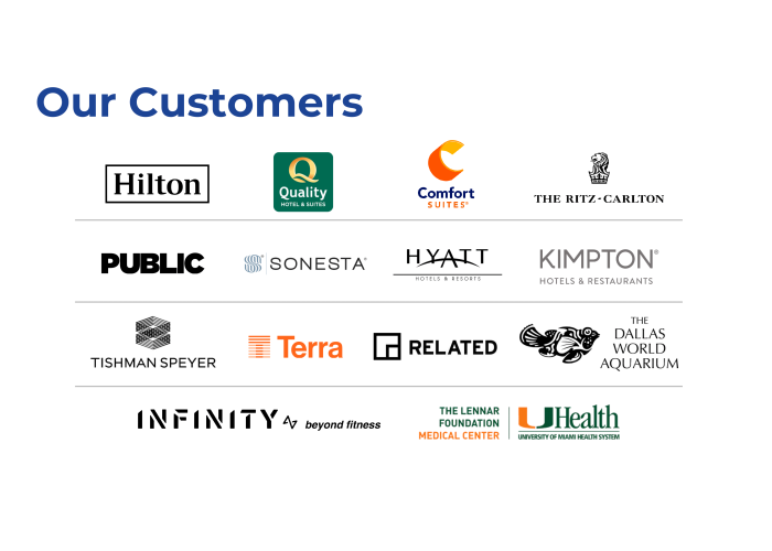 Our Customers