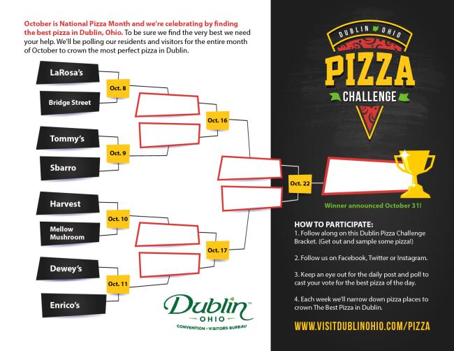 Updated Pizza Bracket