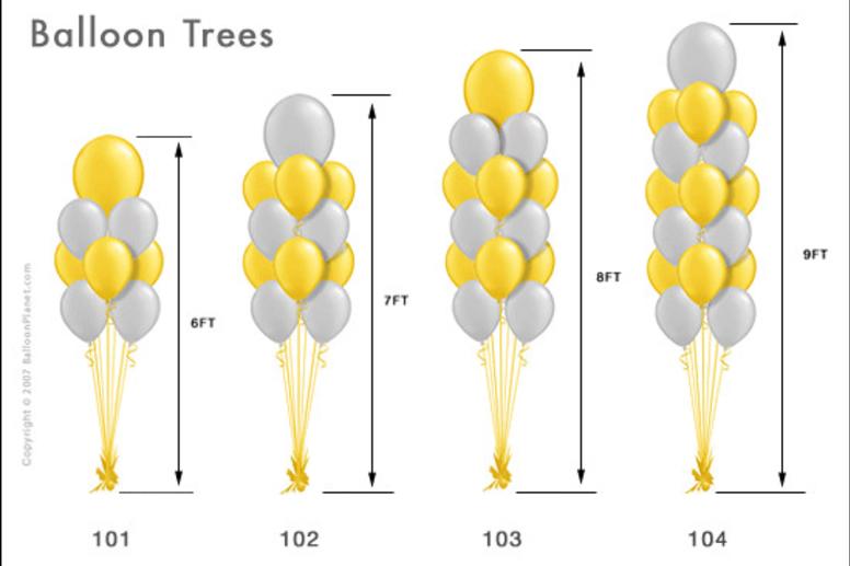 Balloon Trees