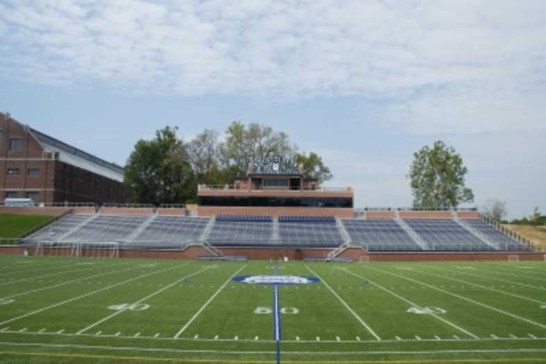 Butler University