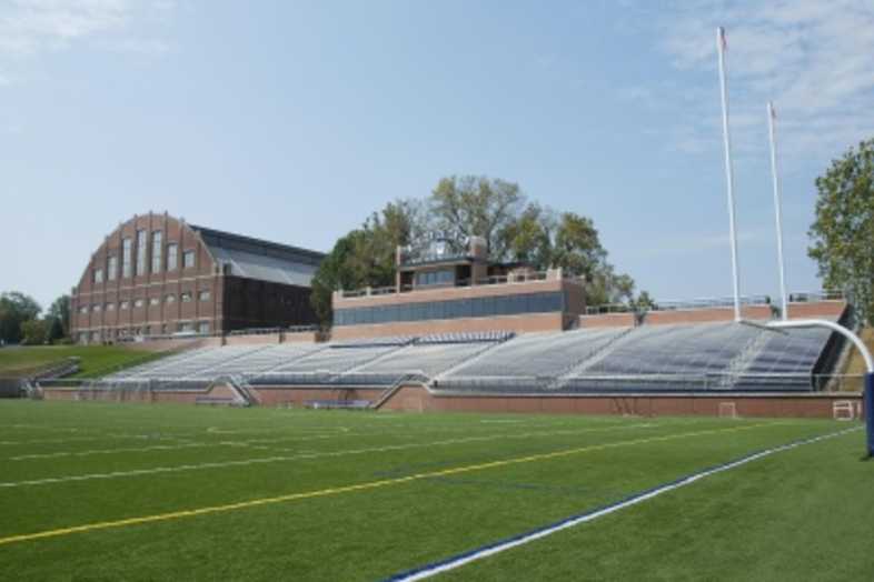 Butler University