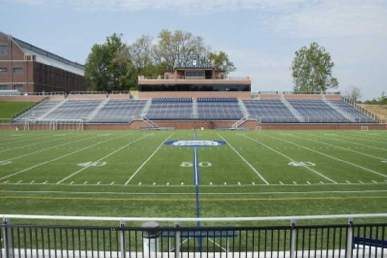 Butler University