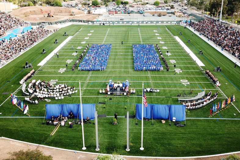 Fullerton Joint Union High School District