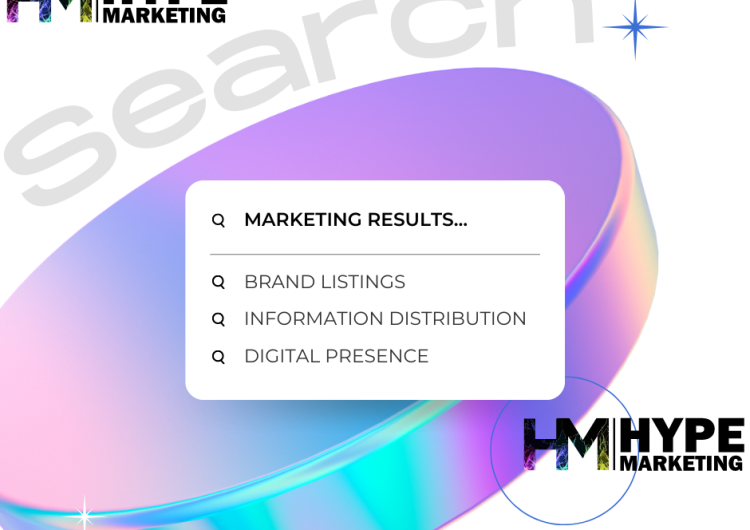 Listings Management