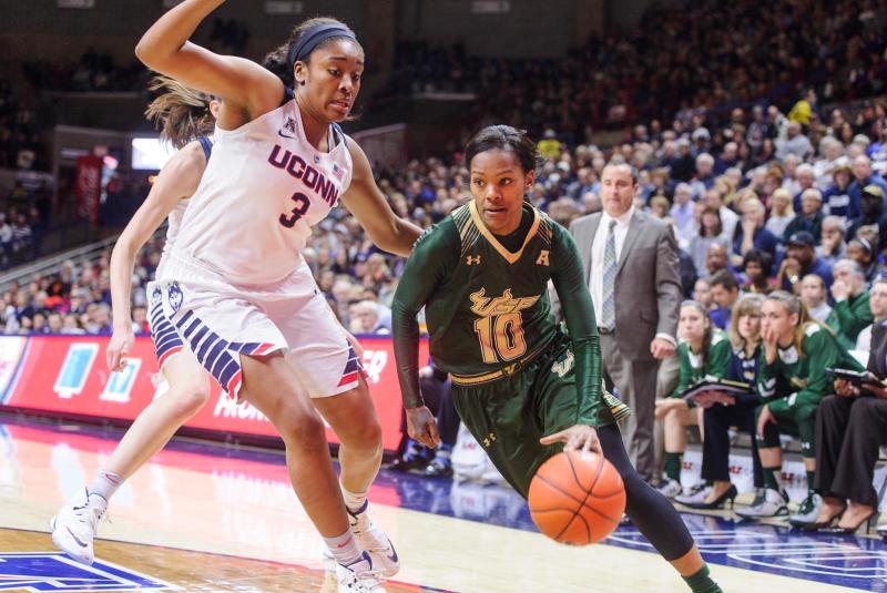 South Florida Bulls Women's Basketball vs. UCF Knights