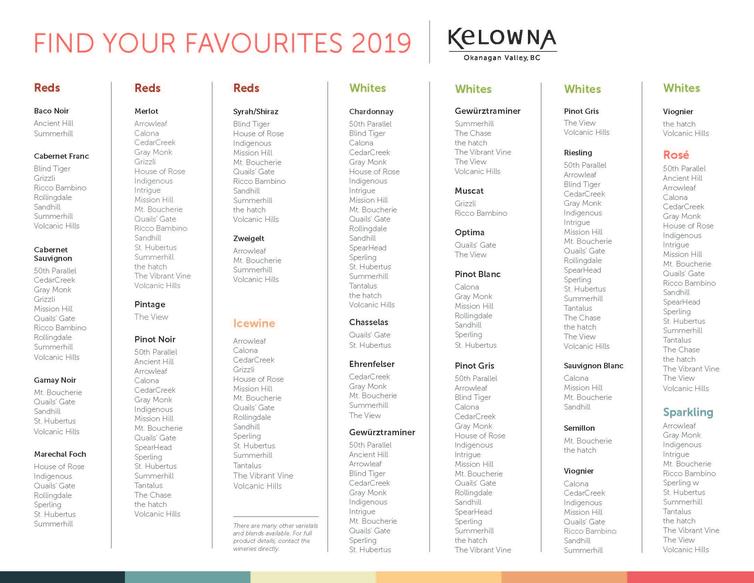 Tour by the Glass - Find your Favourite 2019