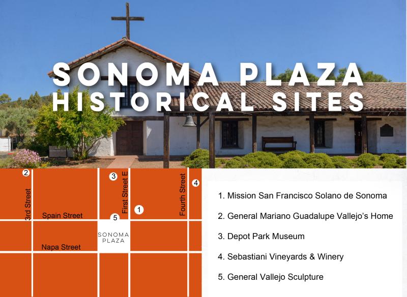 Sonoma Historical Sites Map