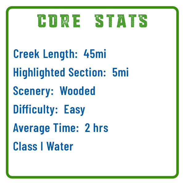 Stats