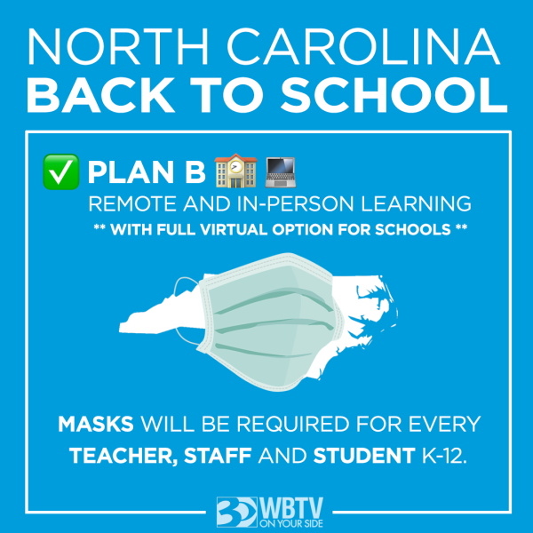NC Back to School Plan