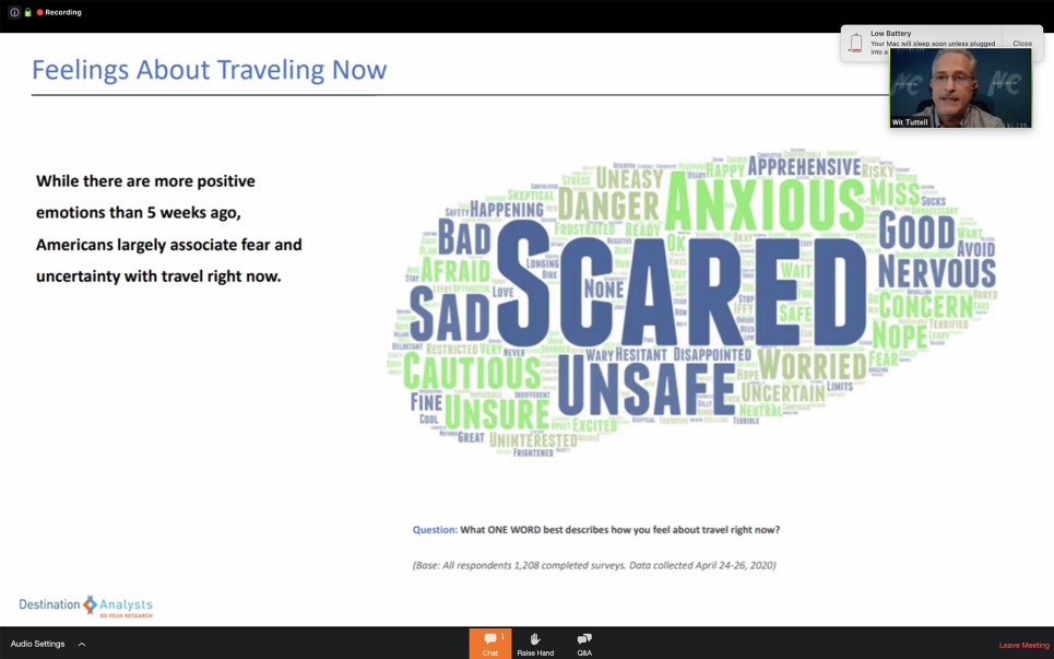 Scared to travel graphic