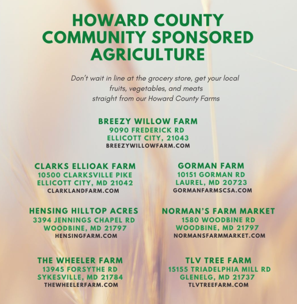 Hoco Farm List graphic