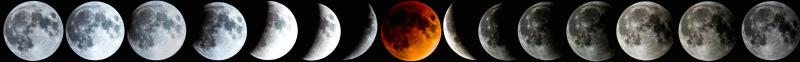 stages of a lunar eclipse