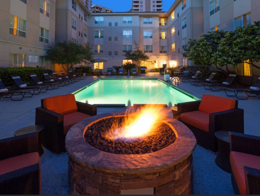 Hyatt House Houston Galleria Hotels in Houston TX 77056