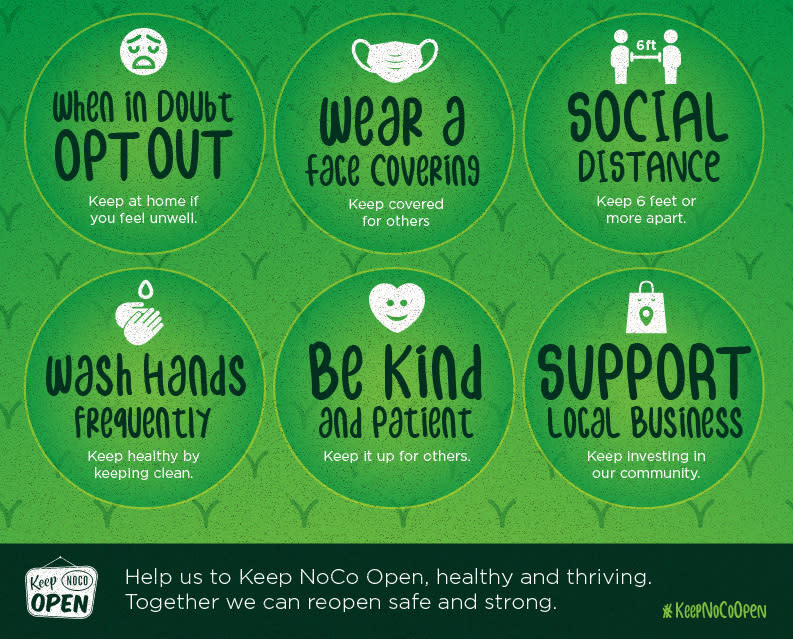 Keep Noco Open Graphic