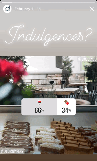 Indulgences VDay Poll