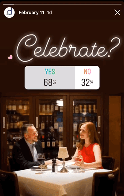 Celebrate VDay Poll