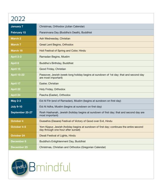 Bmindful