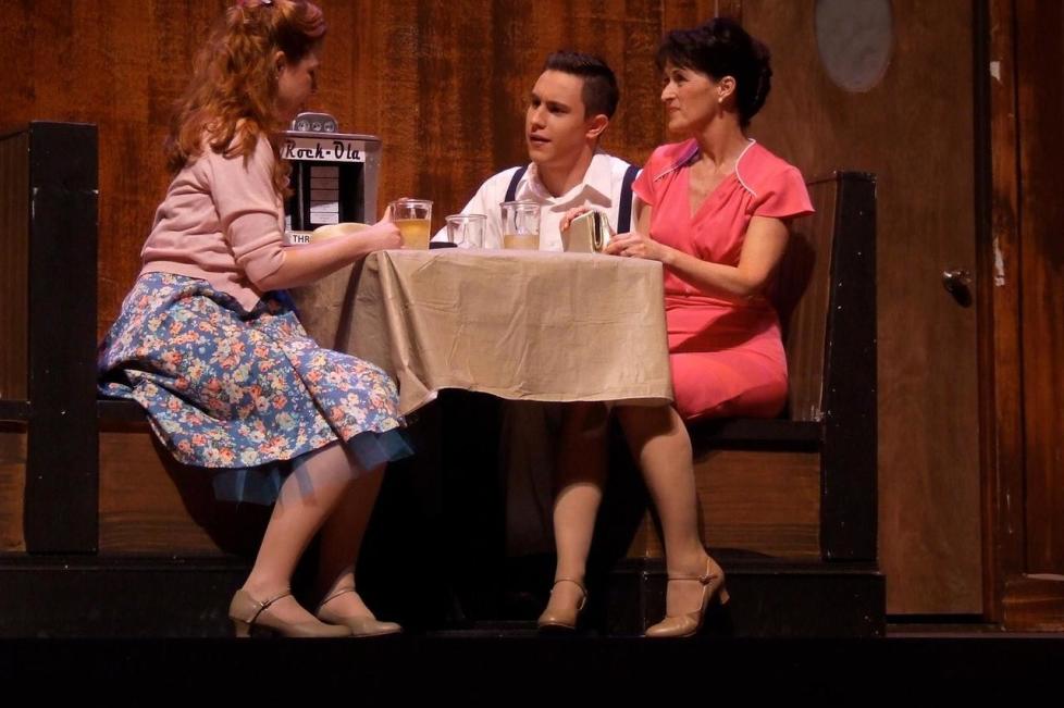 texas nonprofit theatres