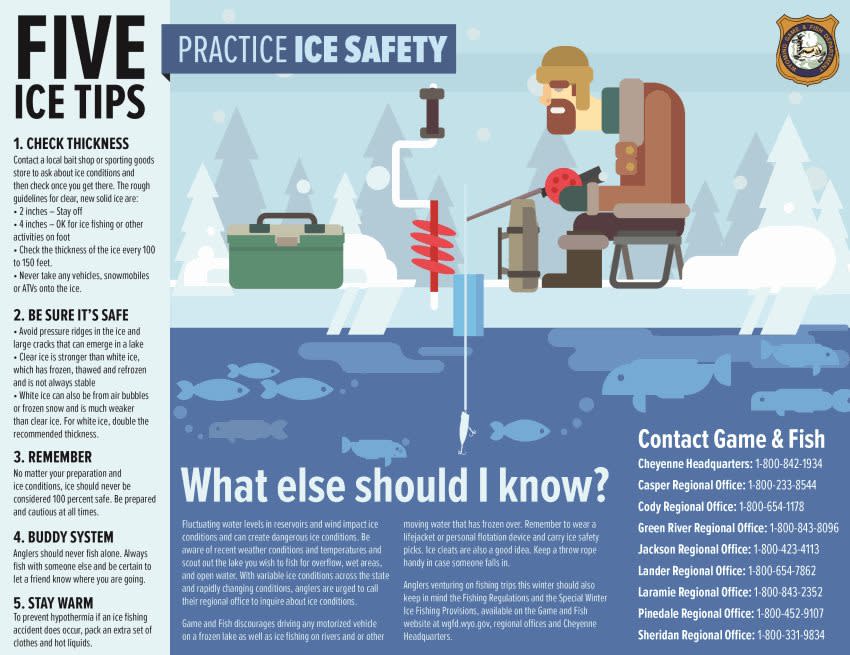 Ice Fishing Safety