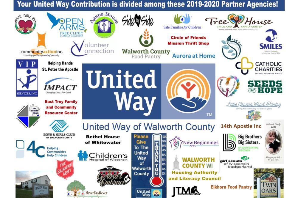 United Way of Walworth County