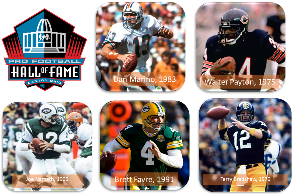 Senior Bowl Hall of Fame