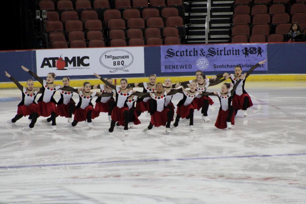 Synchronized Skaters Pose at the Finish