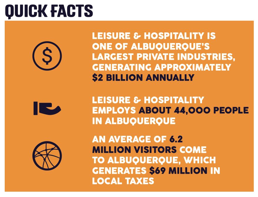 Travel Matters Quick Facts