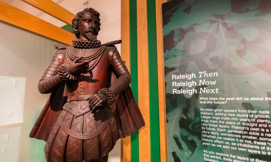 City of Raleigh Museum (COR Museum)
