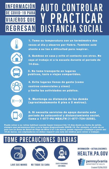 Auto Controlar Y Practicar Distancia Social